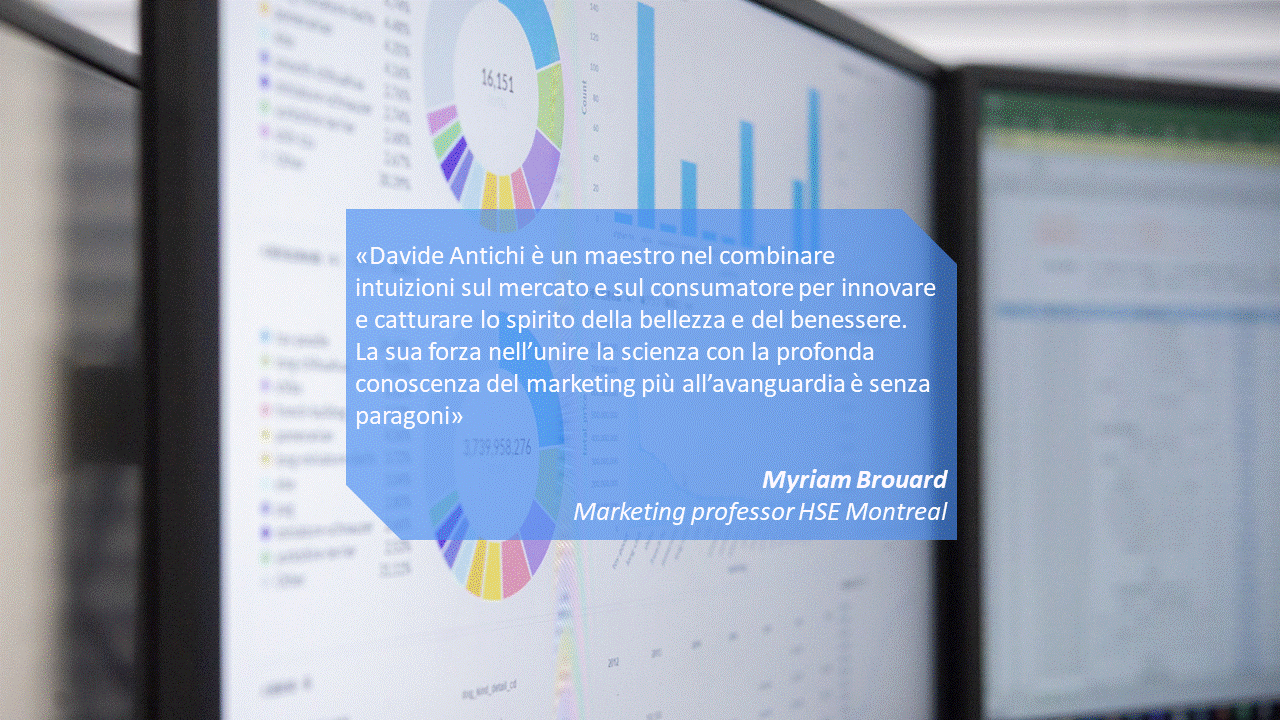 Marketing e intuizioni