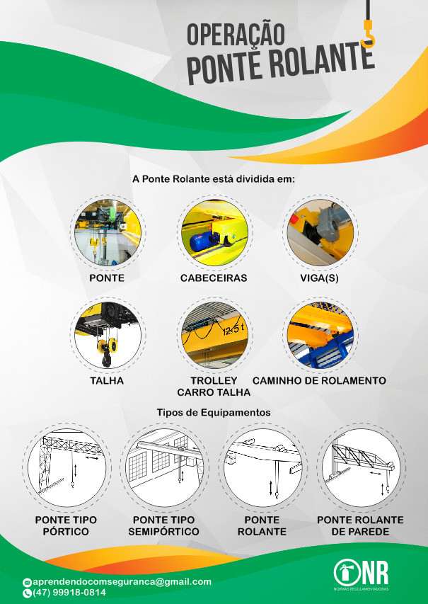Equipamento de Elevação / NR11