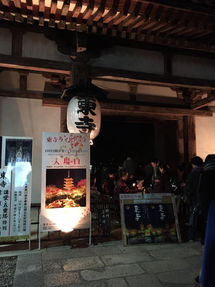 東寺さんへ
