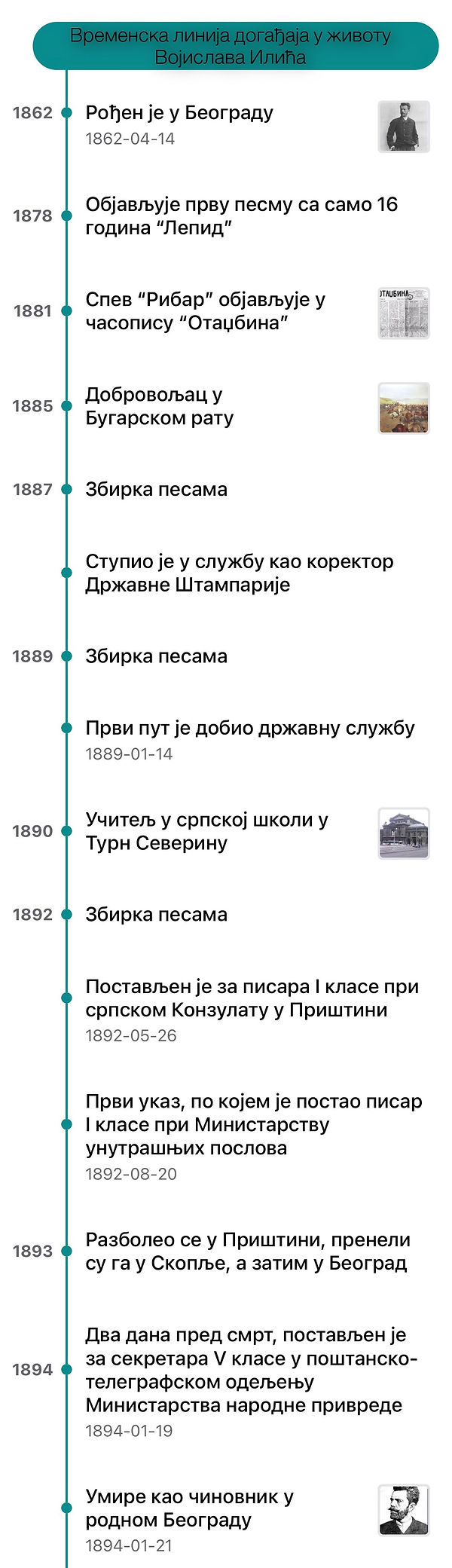Natasa Vojislav Ilic.jpg