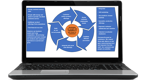 Laptop Showing Diagram