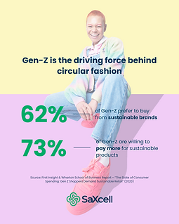 Gen_z (2).png