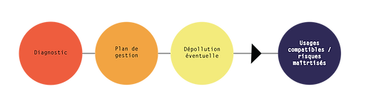 Graphisme TP carte - compile v2-14.png