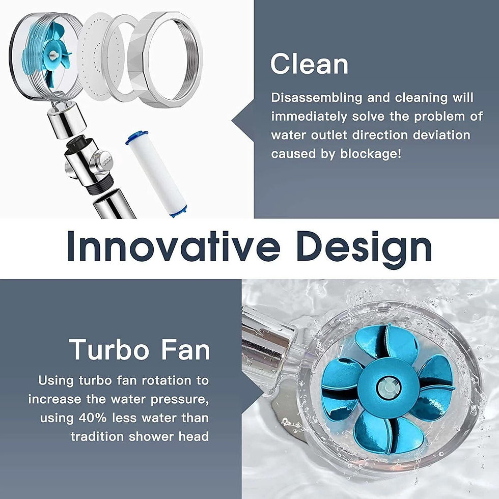 Thumbnail: High Pressure Shower Head Adjustable 360° Rotation Turbine Water Saving Shower