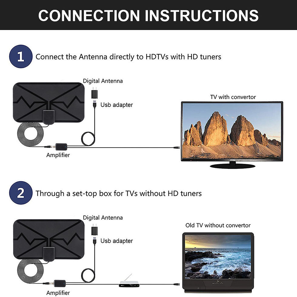 Thumbnail: HD Indoor DVB-T Digital Antenna for 4K NBC TV