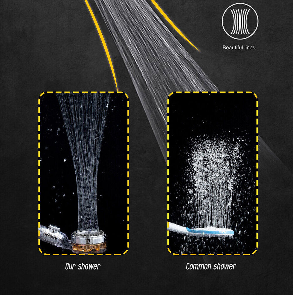 Thumbnail: High Pressure Shower Head Adjustable 360° Rotation Turbine Water Saving Shower