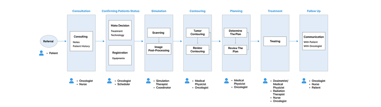 workflow.png