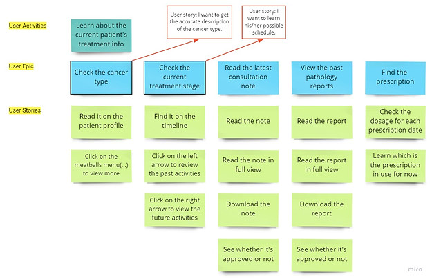 userstory1-1 new.jpg
