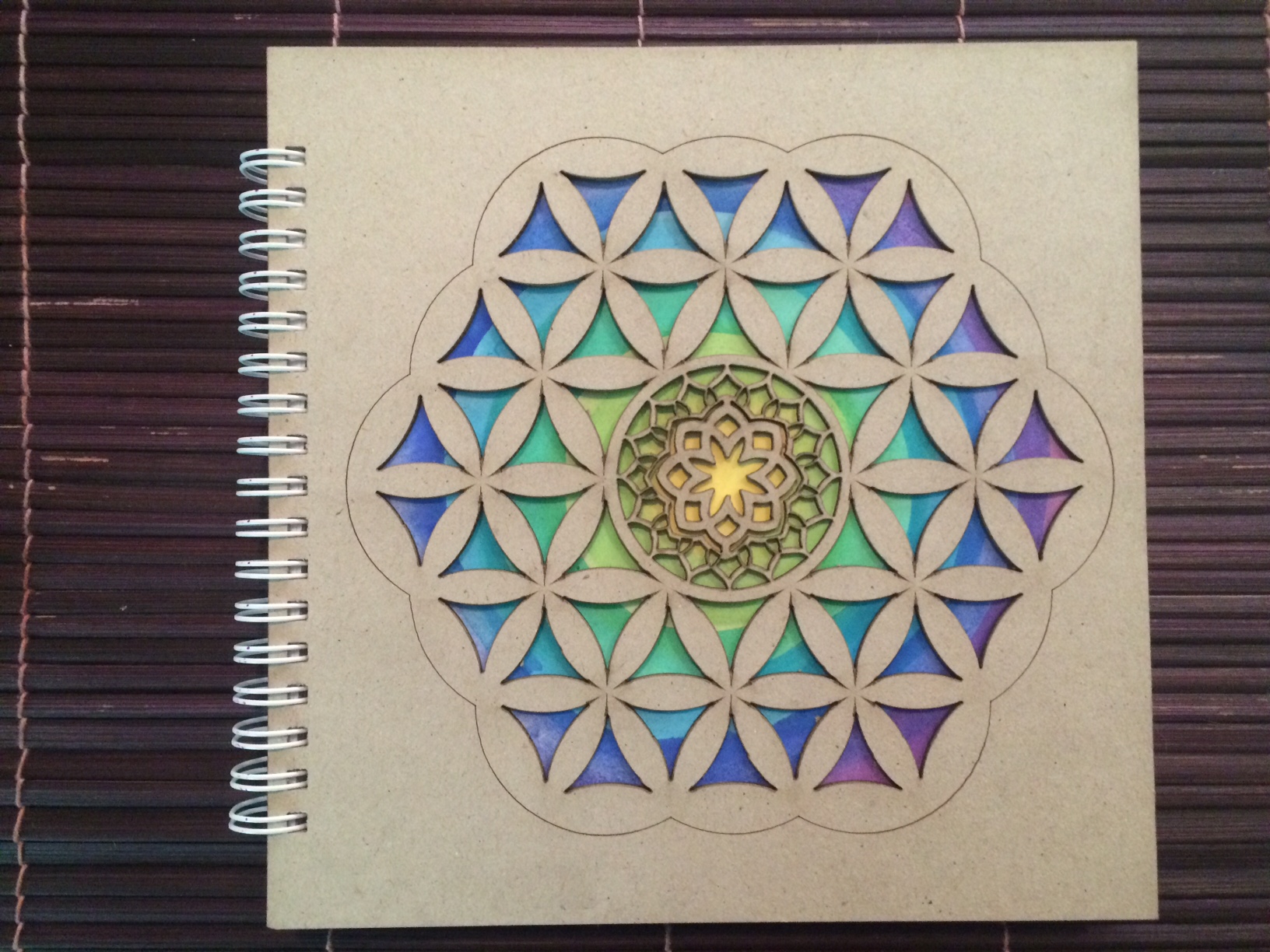 LIBRETAS / NOTEBOOKS