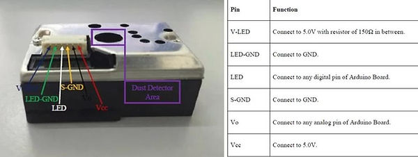 dust detector.jpg