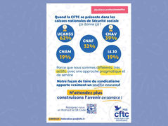 La CFTC, une voix forte pour les salariés de la Sécurité Sociale : rejoignez-nous !