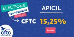 Élections CSE à APICIL
