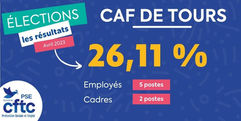 Élections CSE à la CAF de TOURS
