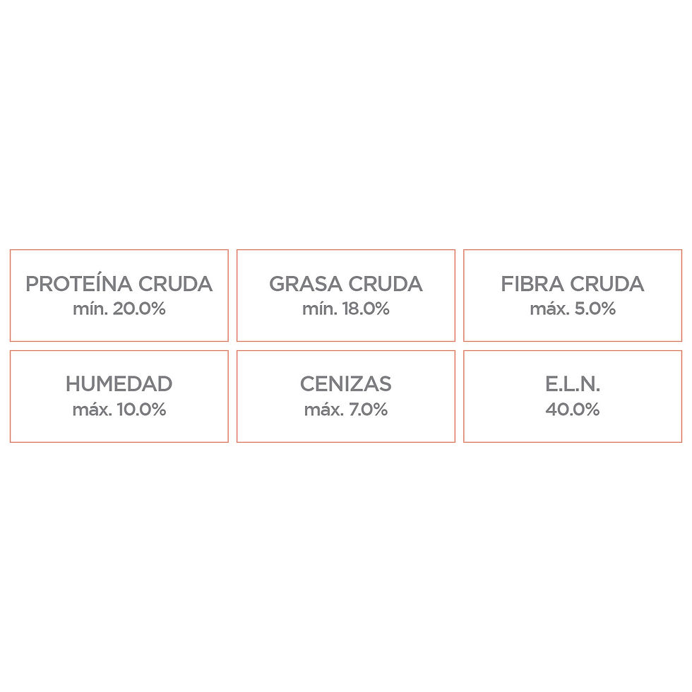 Miniatura: Nupec Sensitive Skin Razas Pequeñas