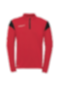SWEAT