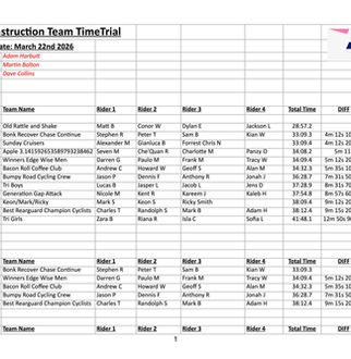 VT Construction Team Time Trial