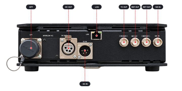 rear-panel-annotated.png