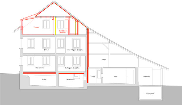 Instandsetzung Wohnhaus Tobelhofstrasse 232 Zürich-Hottingen, Gesamtinstandsetzung
