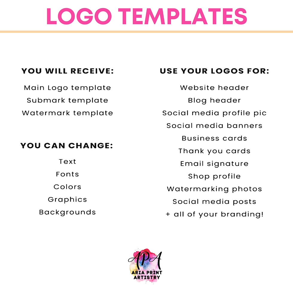 Thumbnail: Logo Template Set Description Card and Uses