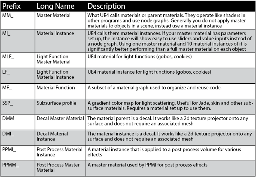 04_Materials.PNG