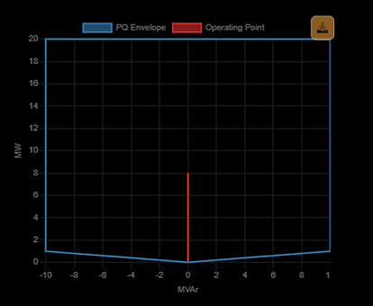 PQ_Envelope.png