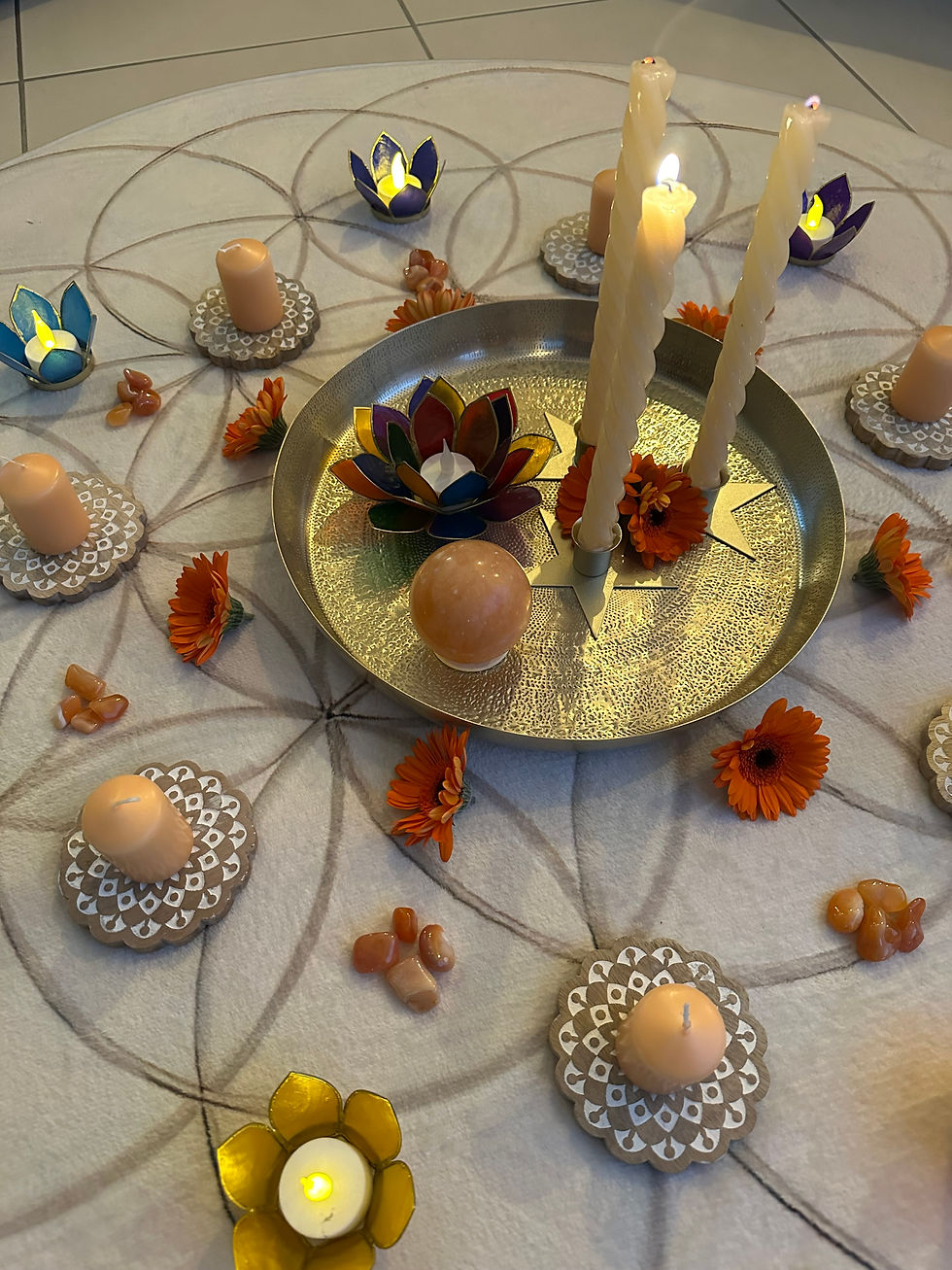 Cercle de femmes des 7 Chakras : Chakra Plexus Solaire