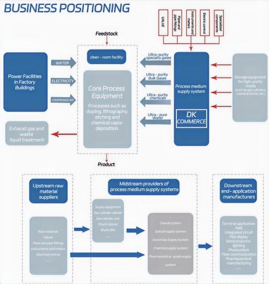 business positioning_edited.jpg