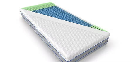 Technogel Matratze Aero Medium