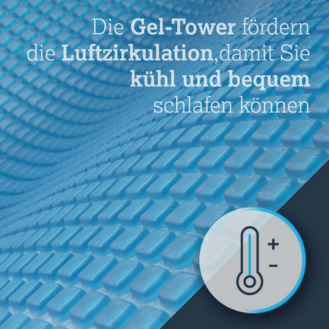 Technogelplatte