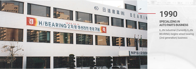 ILJIN 1990