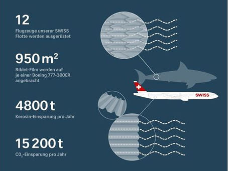 SWISS réduit encore ses émissions de CO₂ grâce à la nouvelle technologie de surface AeroSHARK