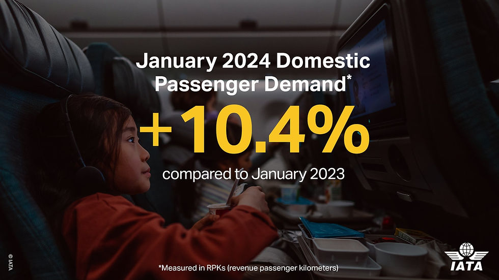 + 10,4 pour le trafic domestique en janvier 2024