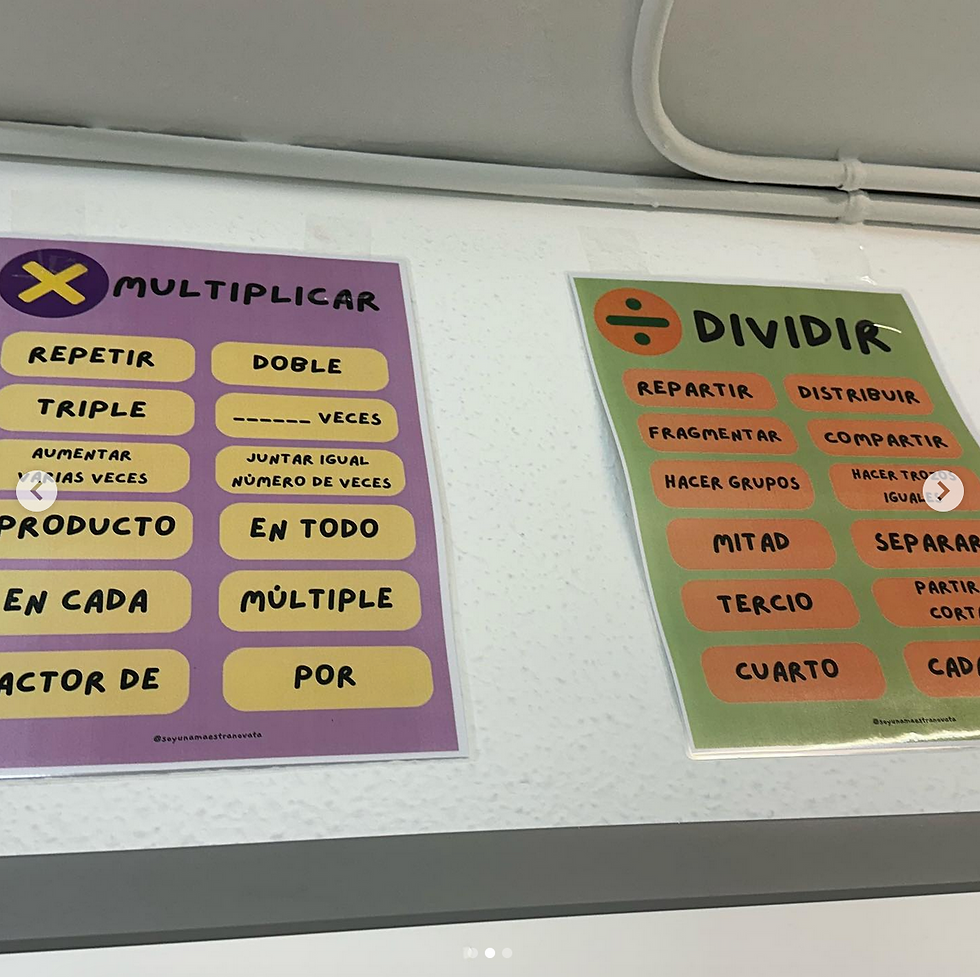 CARTELES RESOLUCIÓN DE PROBLEMAS