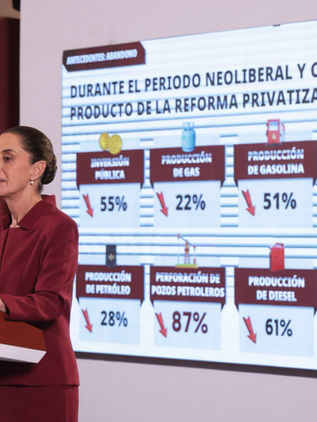 Sheinbaum crea el Derecho Petrolero para el Bienestar en Pemex