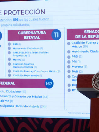 Gobierno reconoce 12 candidatos asesinados y niega la elección "más violenta"