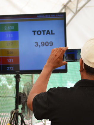 Pandemia por coronavirus arroja 3 mil 909 casos y 272 defunciones en Chiapas