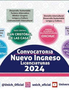 Inicia UNICH proceso de registro de nuevos aspirantes