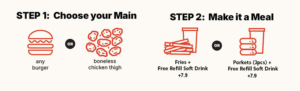 Instructions to upgrade any burger to a combo with fries and drink at Spade’s Burger.