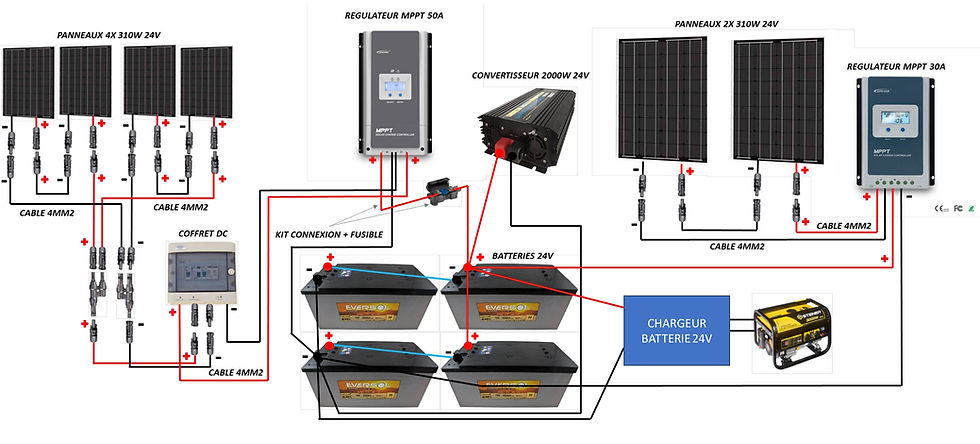 VOLTEO - KIT 4PV - 2 MPPT - 4 BATTERIES - 24V.jpg