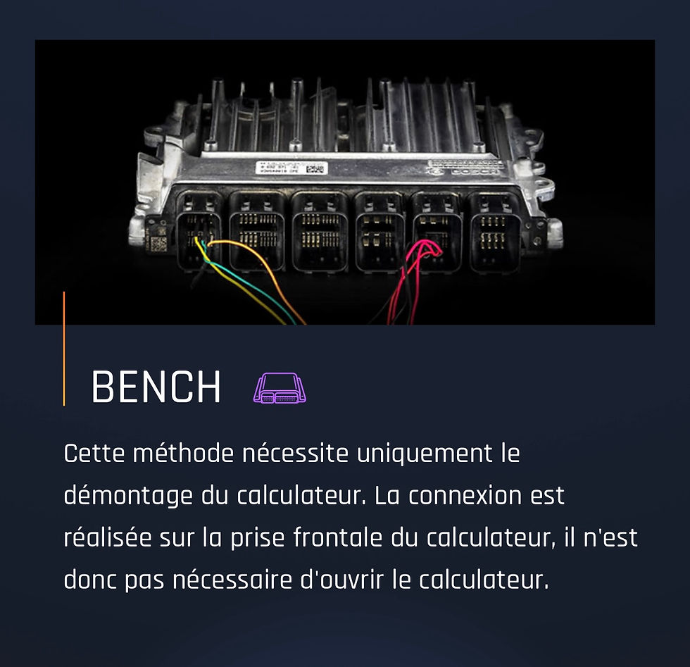 Miniature : Autotuner Slave