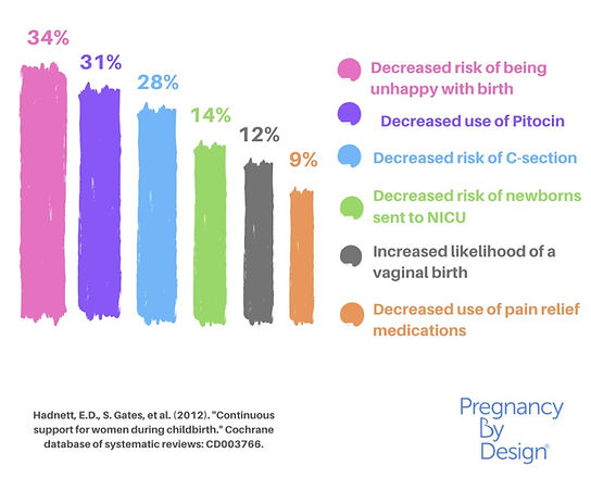 benefits of doulas.jpg