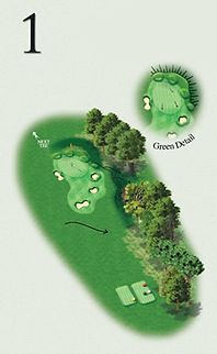 192 Yards Par