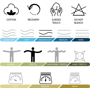 AT+CO_02 Fabric Feature