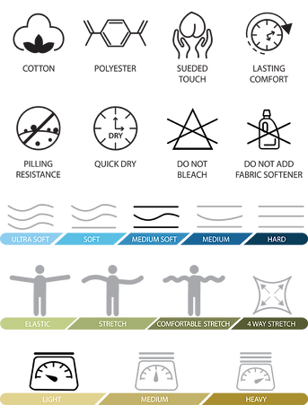 AT+COPL_01 Fabric Feature