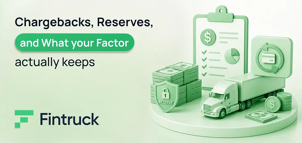 Chargebacks Reserves and What Your Factor Actually Keeps