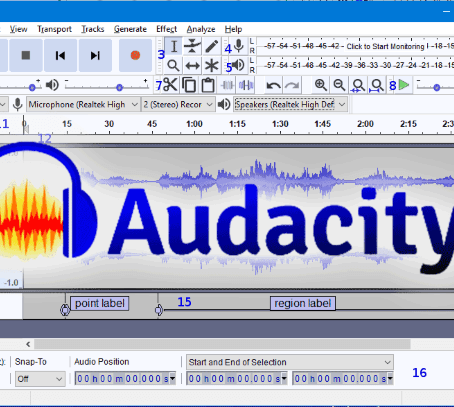 PHẦN MỀM CHỈNH SỬA ÂM THANH – AUDIO