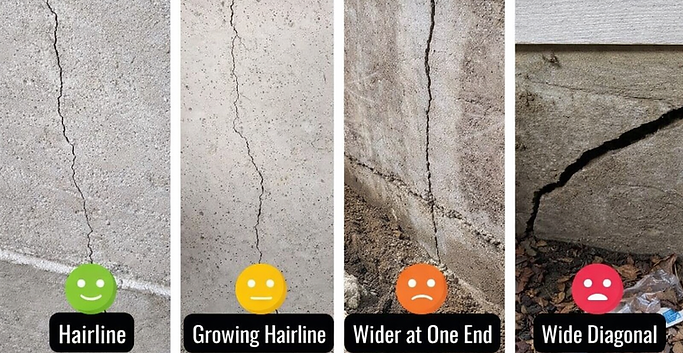 Different types of foundation cracks homeowners should watch for before scheduling a professional foundation inspection.