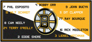Retired Players and Numbers