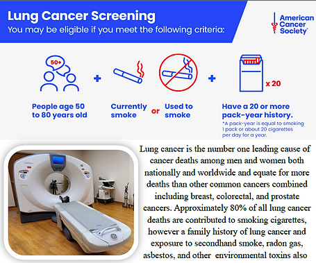 LUNG CANCER.png