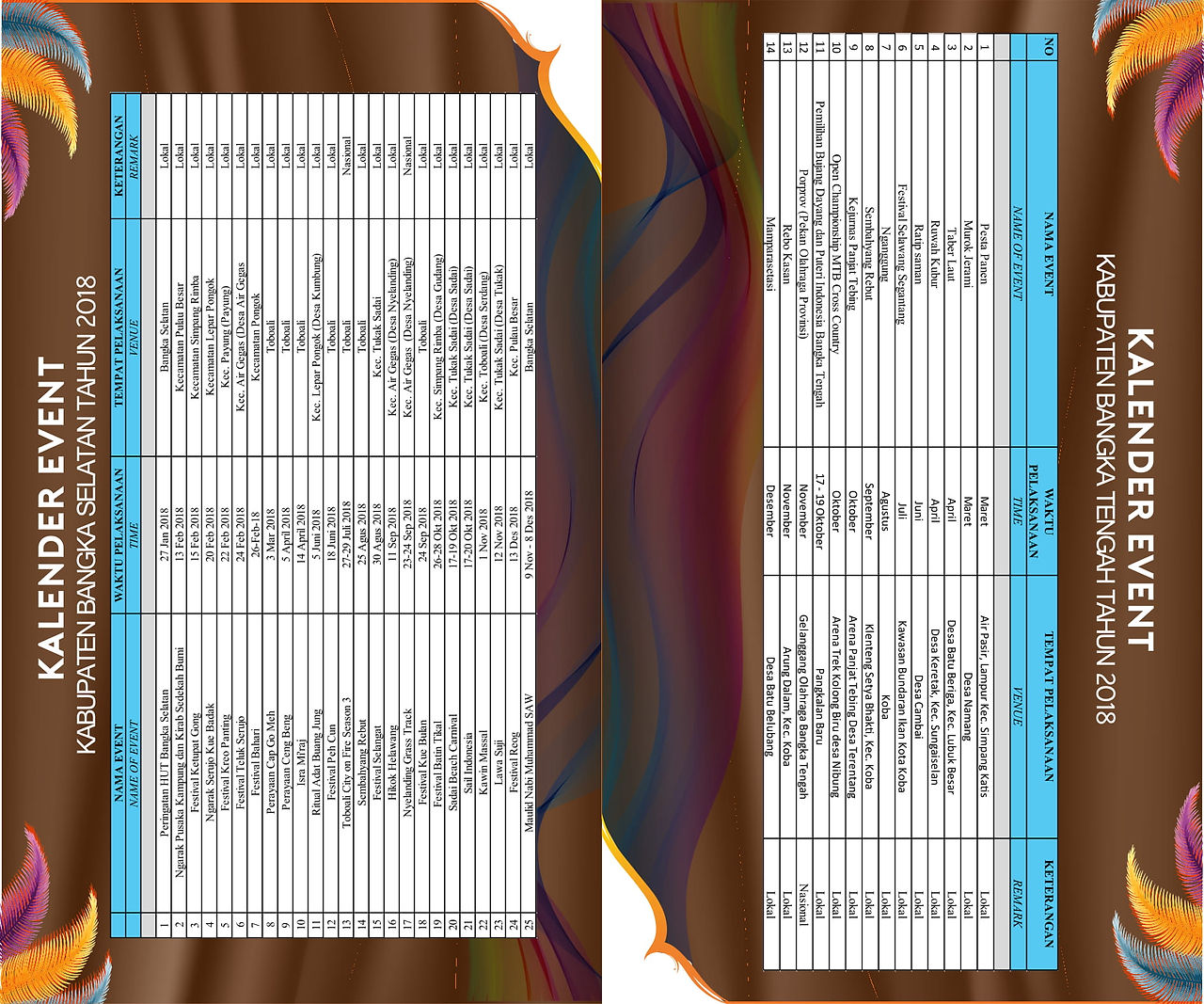 Buku Kalender Event _Bangka Belitung-32